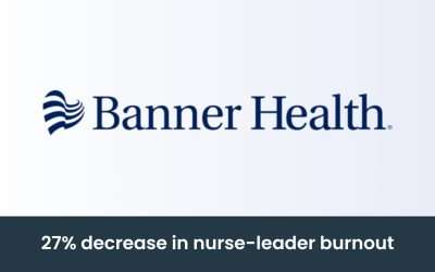 Reducing nurse-leader burnout by 27% through practical leadership development