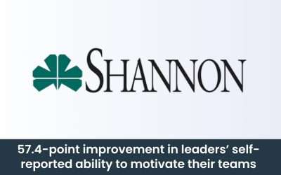 Building leaders’ confidence to lead the patient experience