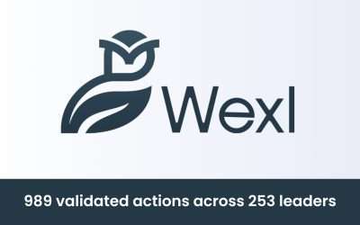 Turning real-time coaching into 989 validated leadership actions